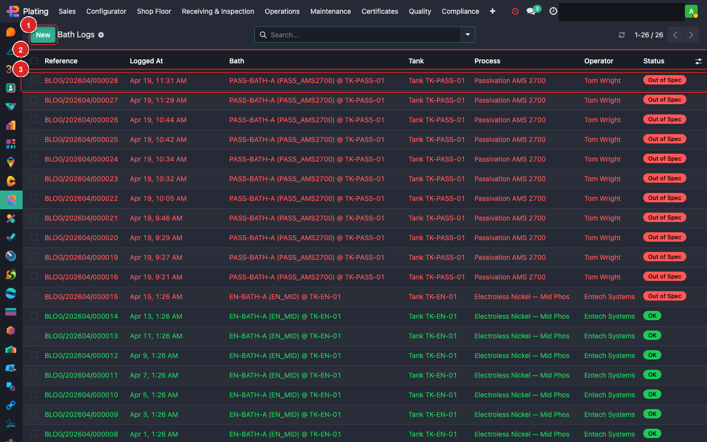 Chemistry Logs list with recent entries