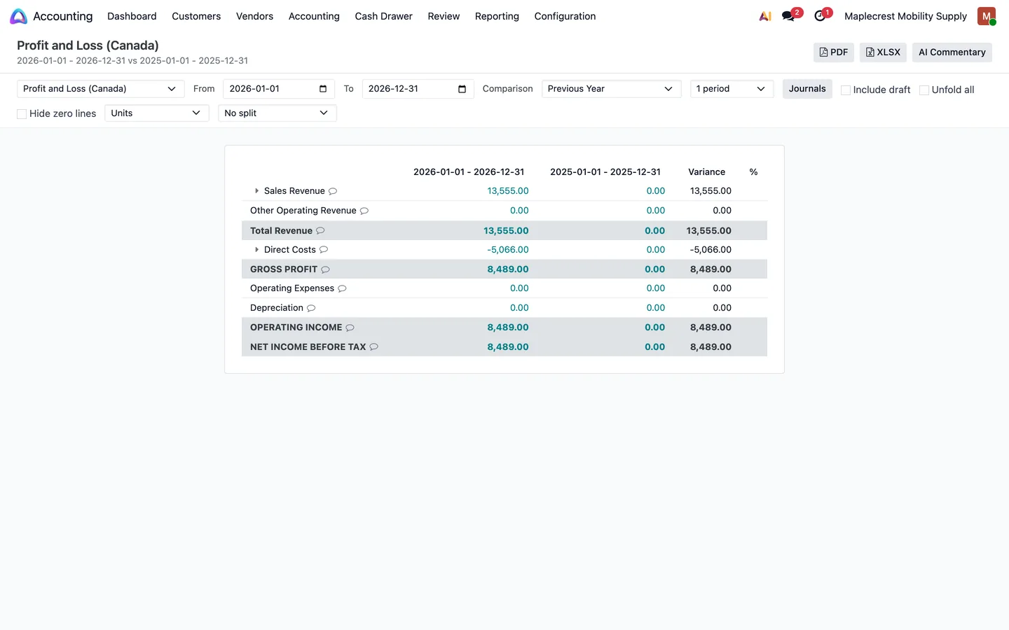 Profit and Loss (Canada) report for the demo company with revenue, direct costs and net income