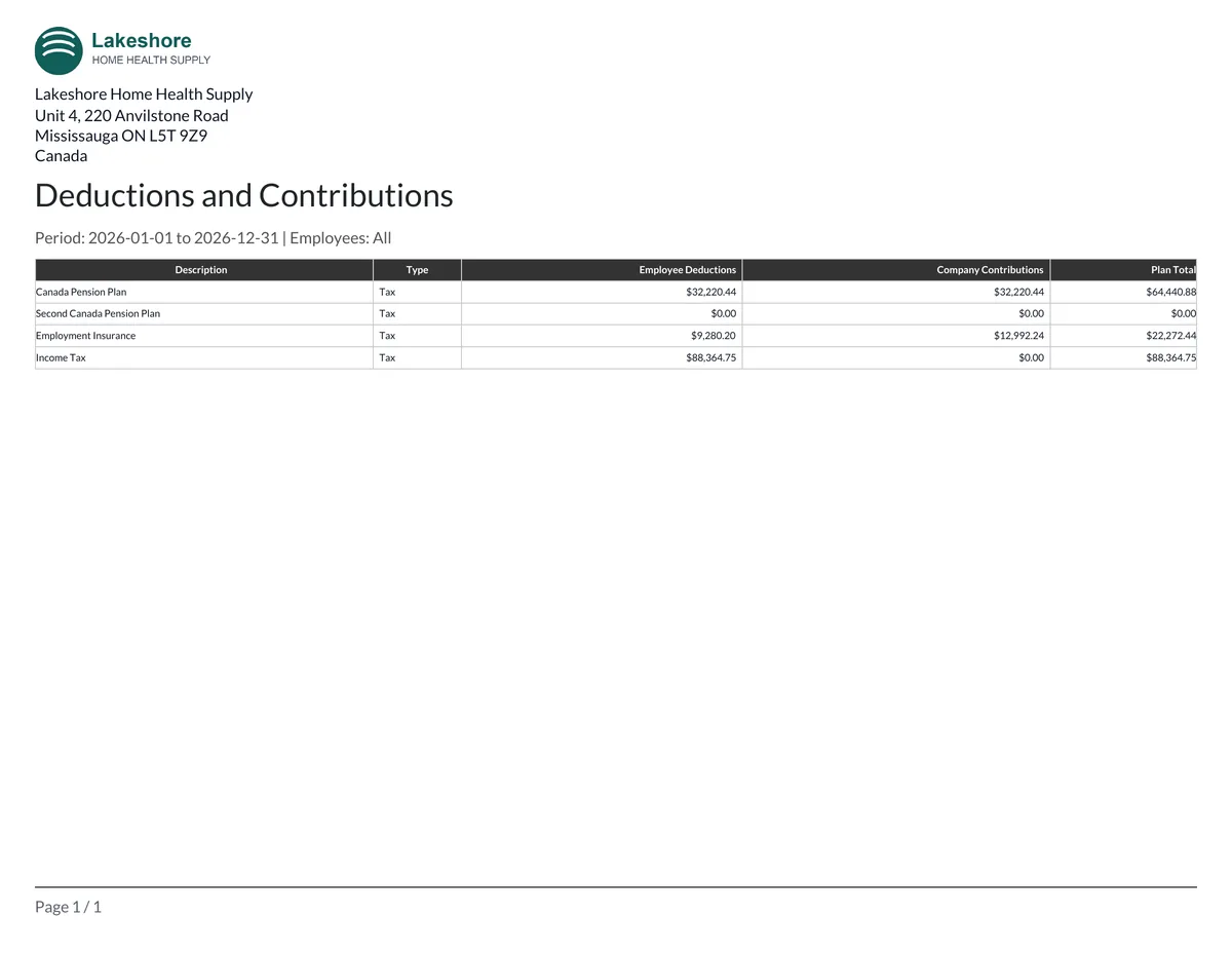 Deductions and Contributions PDF for 2026