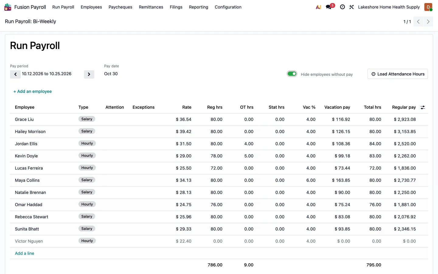 Run Payroll grid with salaried and hourly employees, hours, overtime and vacation pay for one bi-weekly period